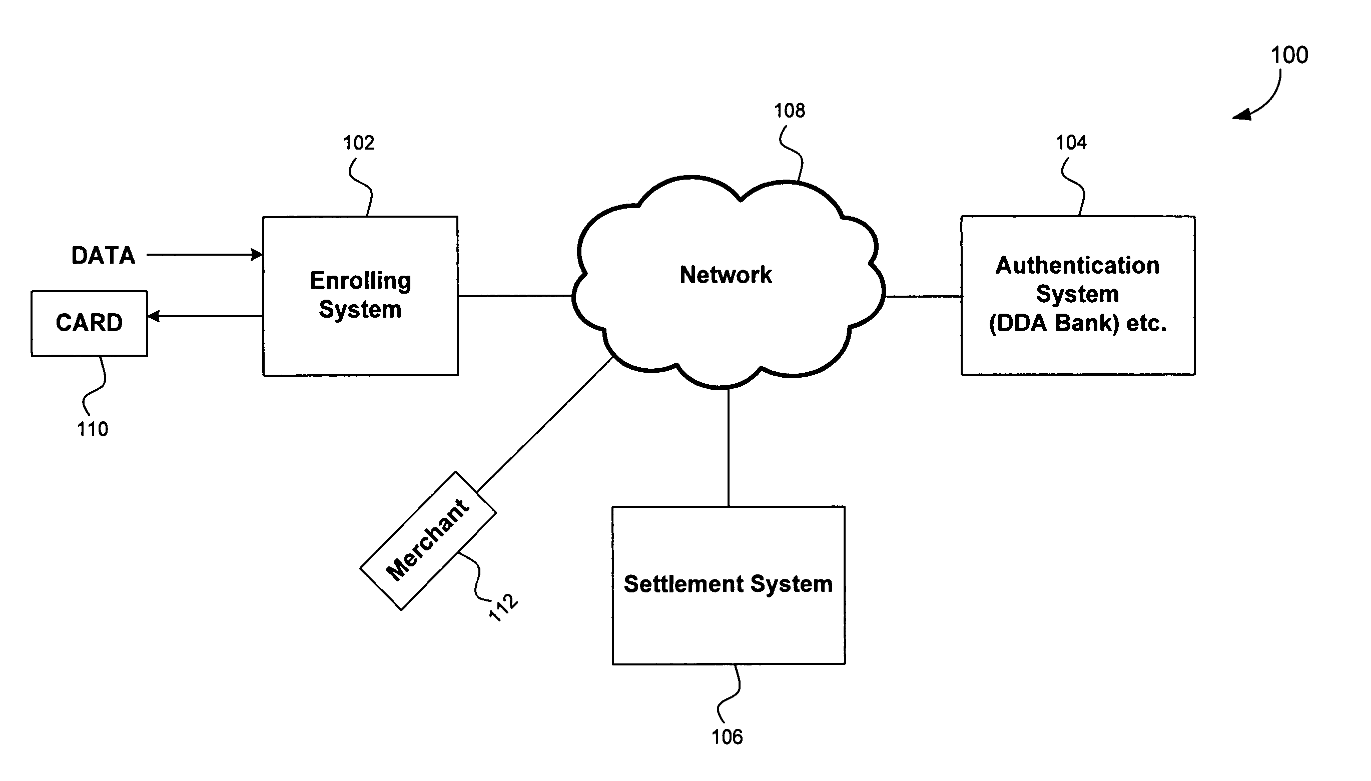 System, method, and computer program product for issuing and using debit cards