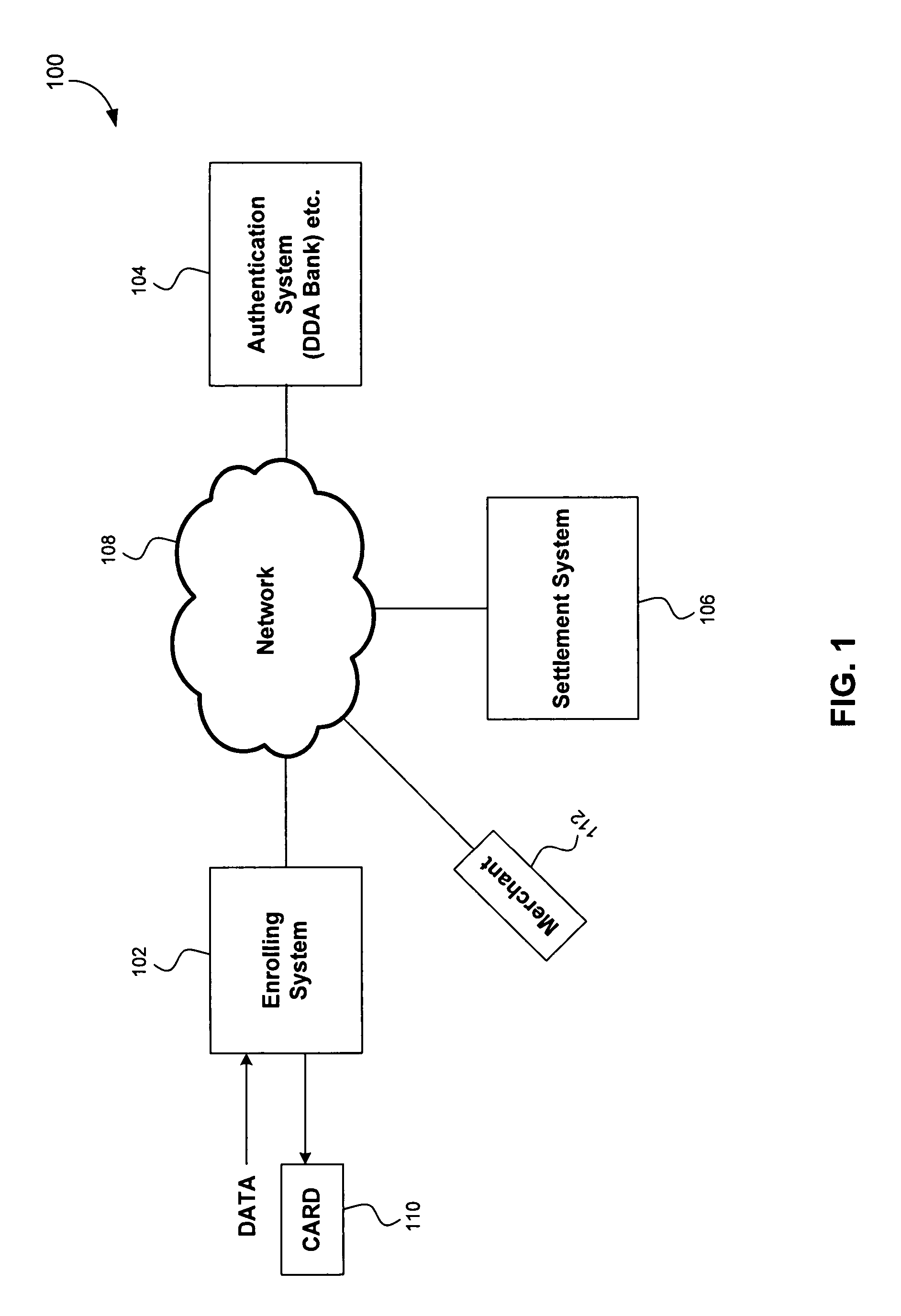 System, method, and computer program product for issuing and using debit cards