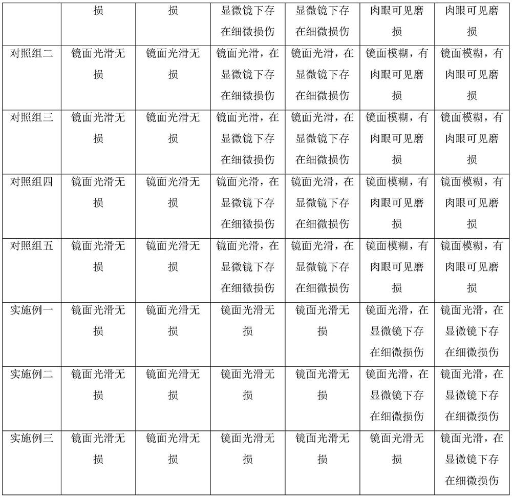 Mirror finishing process for aluminum alloy material