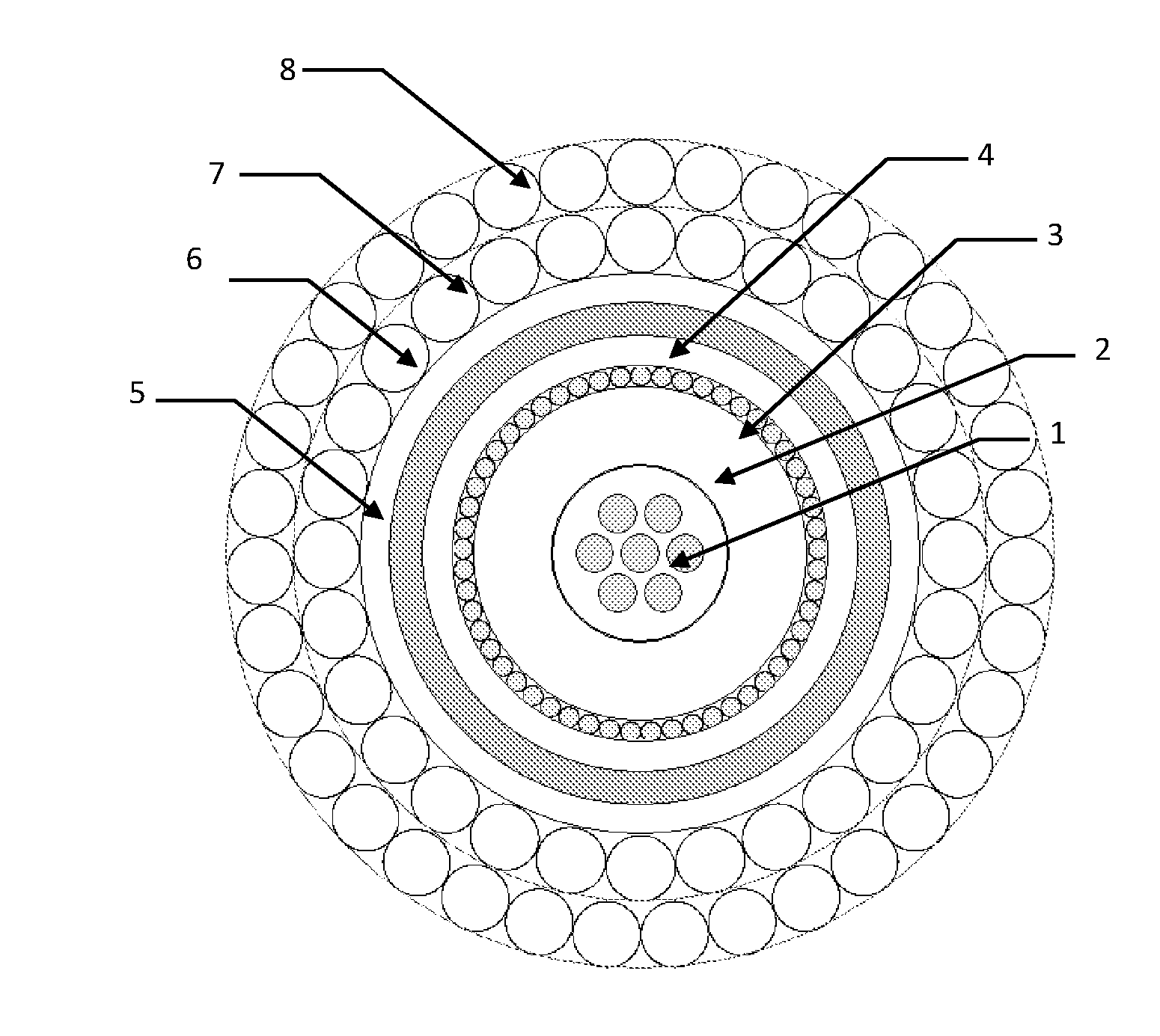 Subterranean Cable