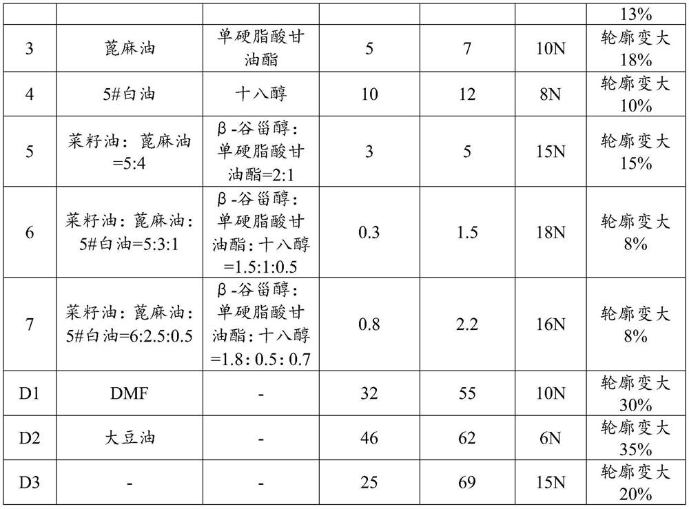 A kind of graphene conductive ink and its preparation method and RFID label