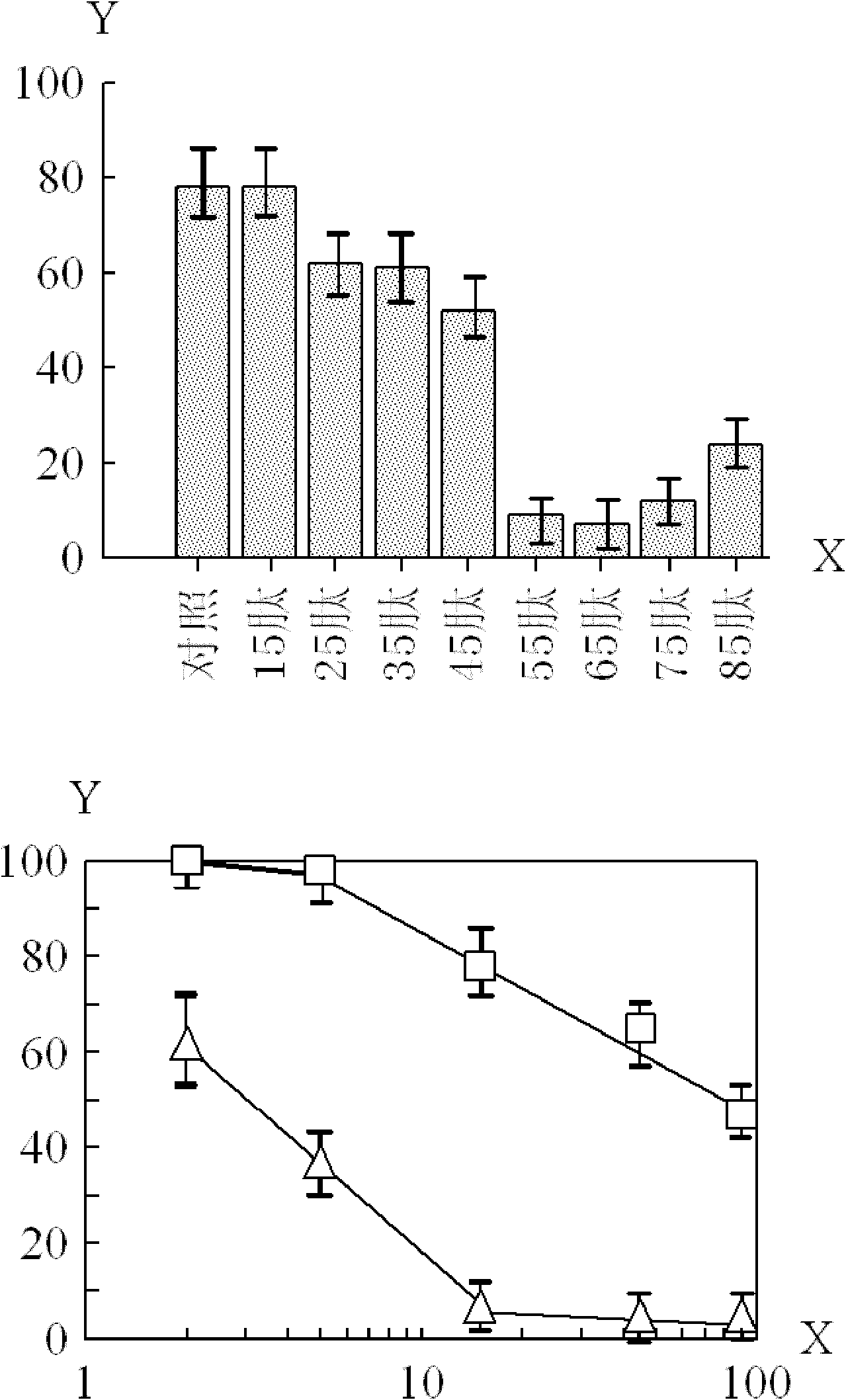 Antitumor polypeptide and application thereof