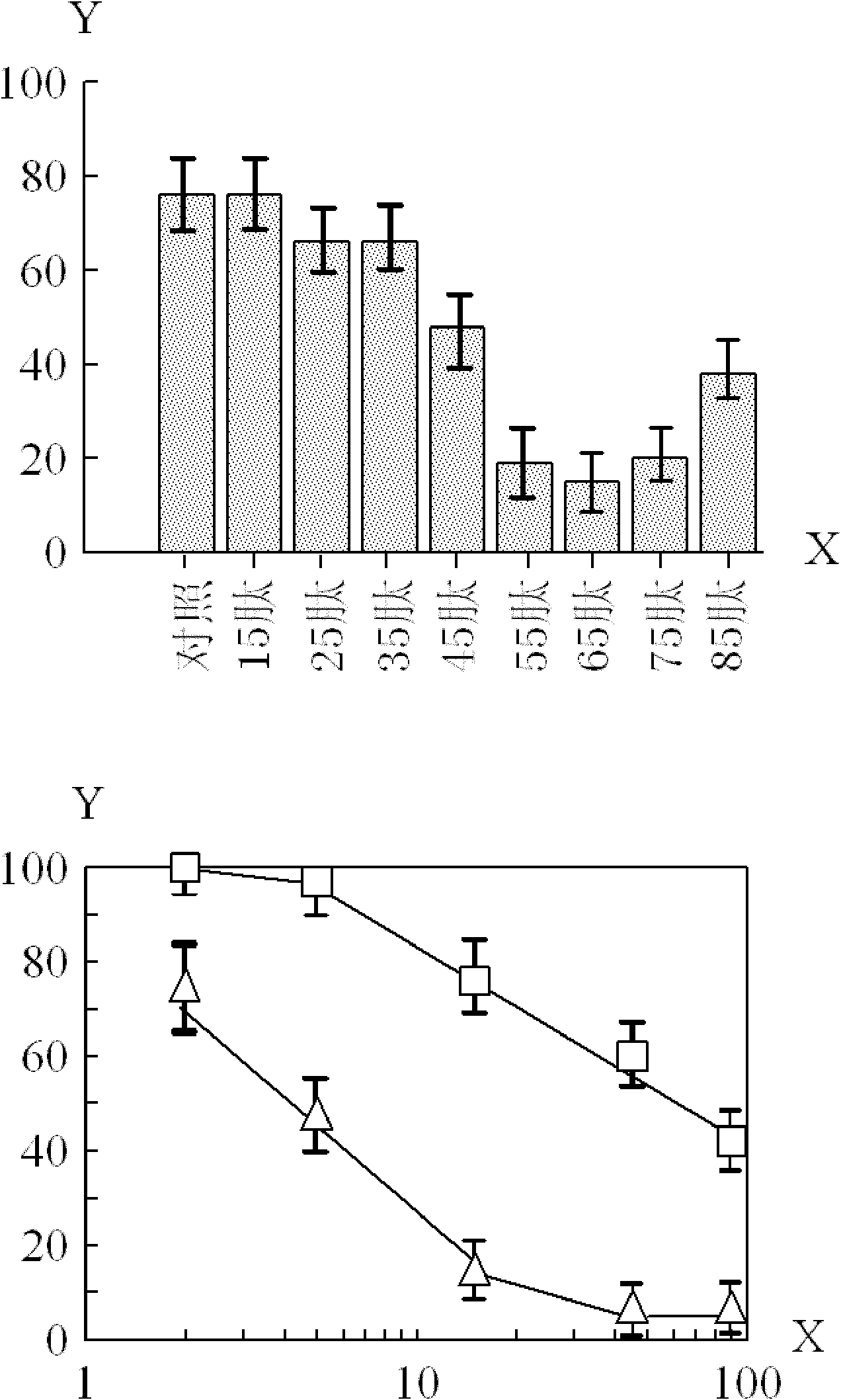 Antitumor polypeptide and application thereof