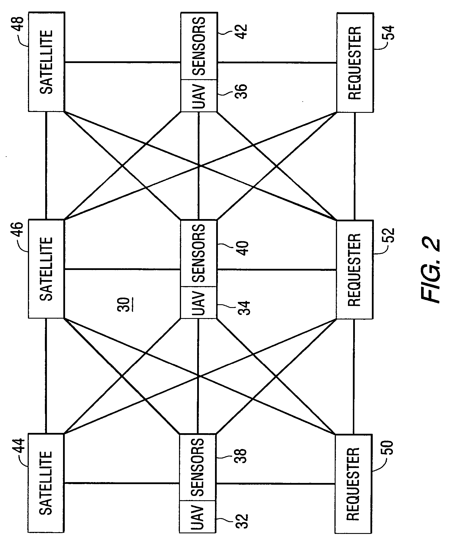 Method and apparatus for collaborative aggregate situation awareness