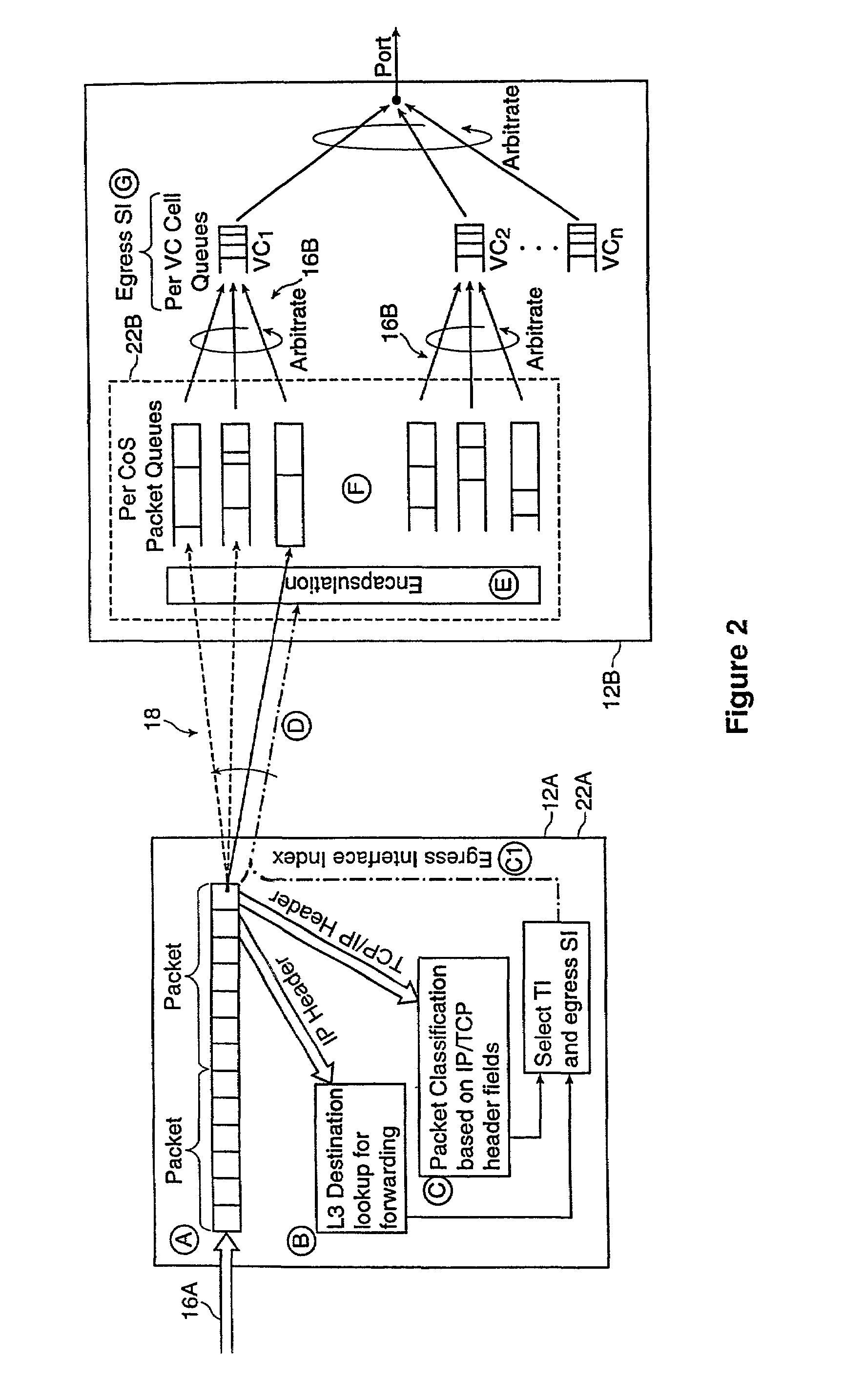 System and method for establishing a communication path associated with an MPLS implementation on an ATM platform
