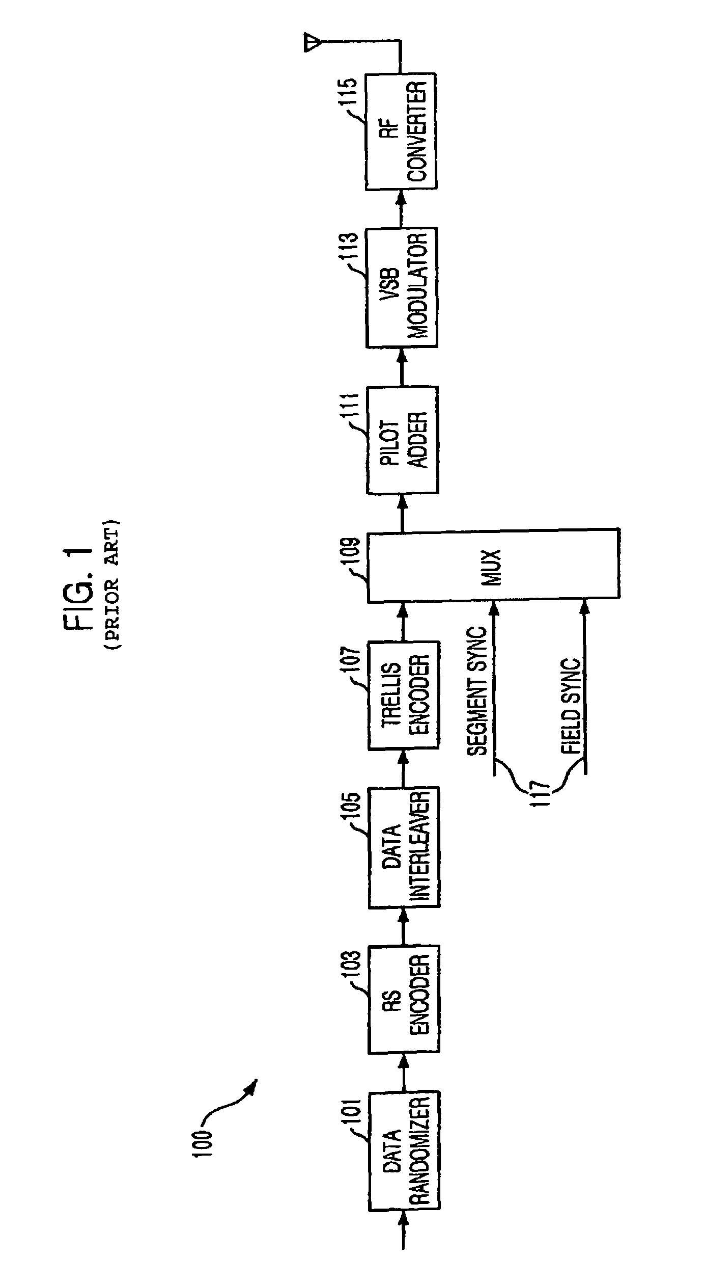 Digital television transmitter and receiver for using 16 state trellis coding