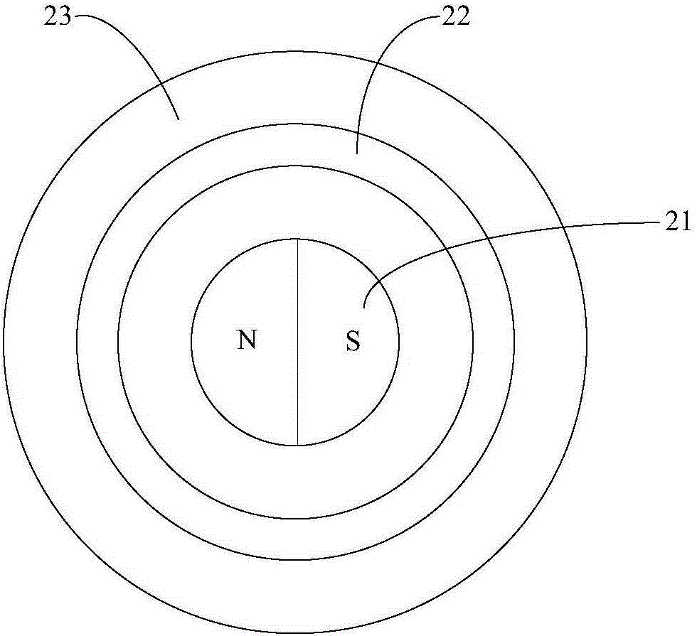 Non-contact absolute position knob