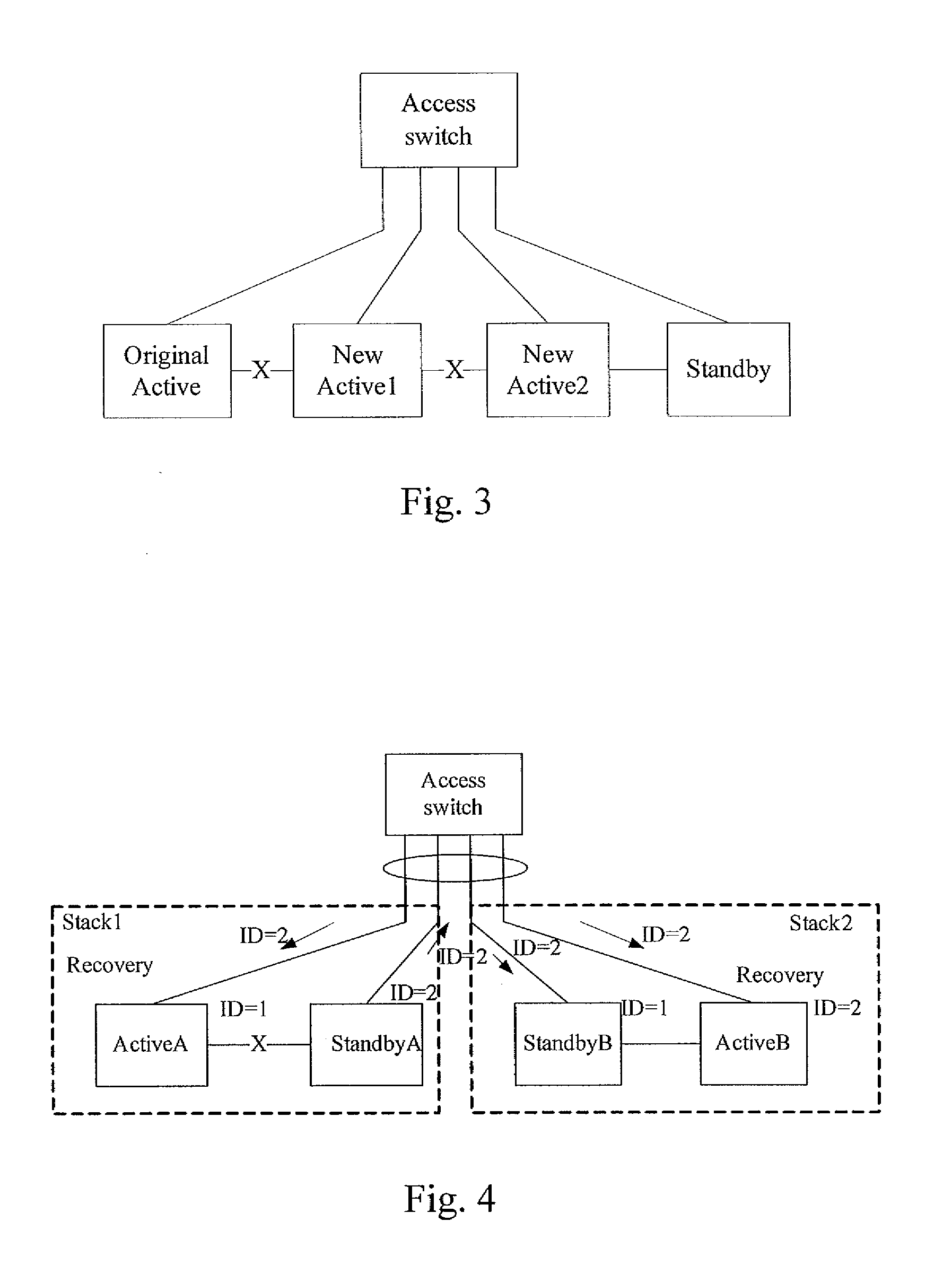 Method, system and apparatus for detecting multiple active devices in stack