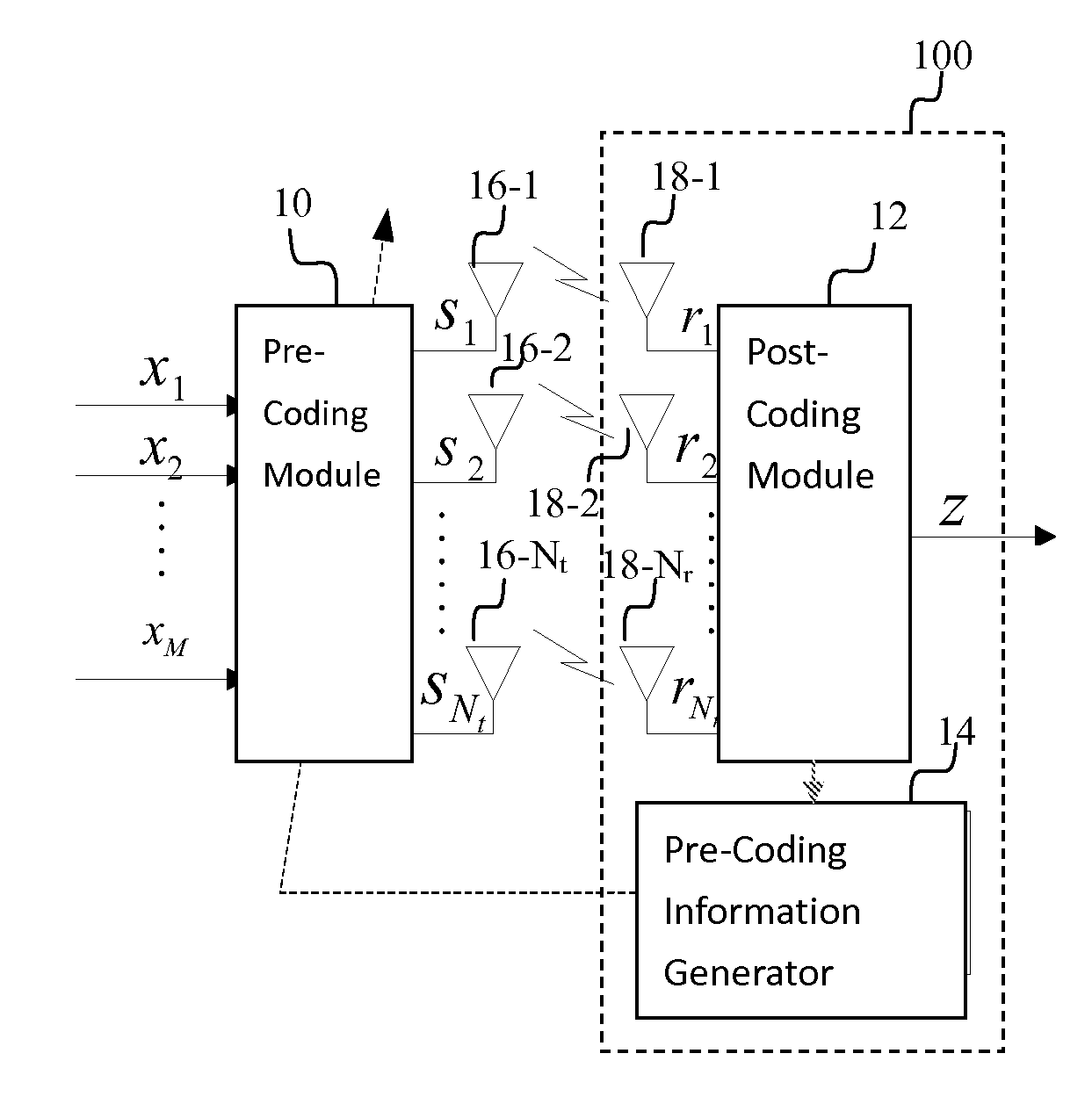 Method and apparatus for spatial mapping matrix searching