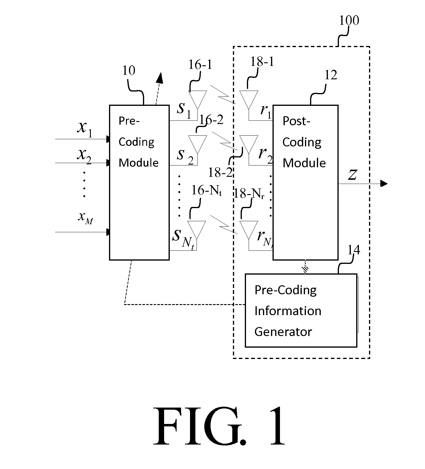 Method and apparatus for spatial mapping matrix searching