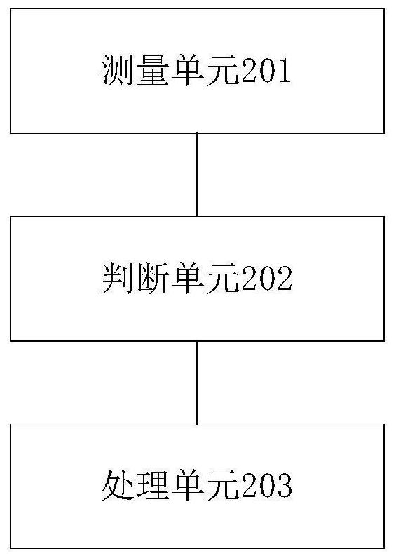 Motor stalling processing method and device, storage medium and electronic equipment