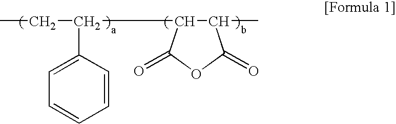 Method for preparing styrene and maleimide copolymer using super critical fluid