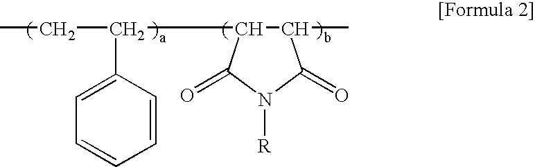 Method for preparing styrene and maleimide copolymer using super critical fluid