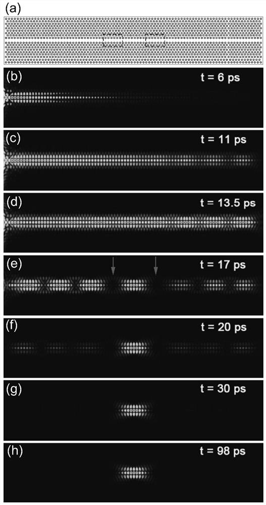 Controllable optical storage device and method based on photonic crystal dynamic microcavity