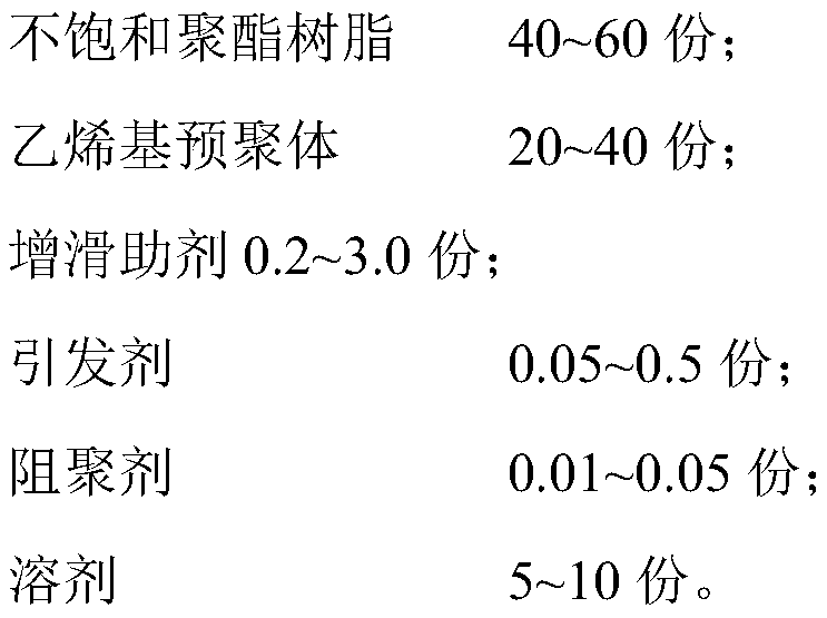 Bead point oil as well as preparation method and construction process thereof