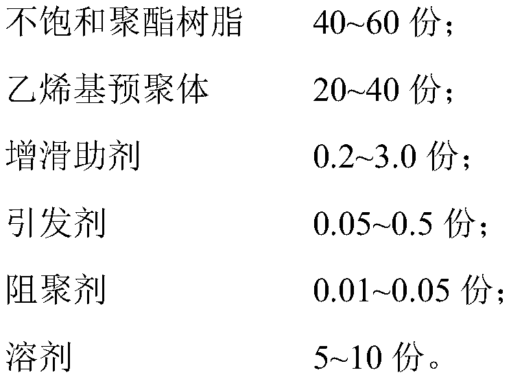 Bead point oil as well as preparation method and construction process thereof