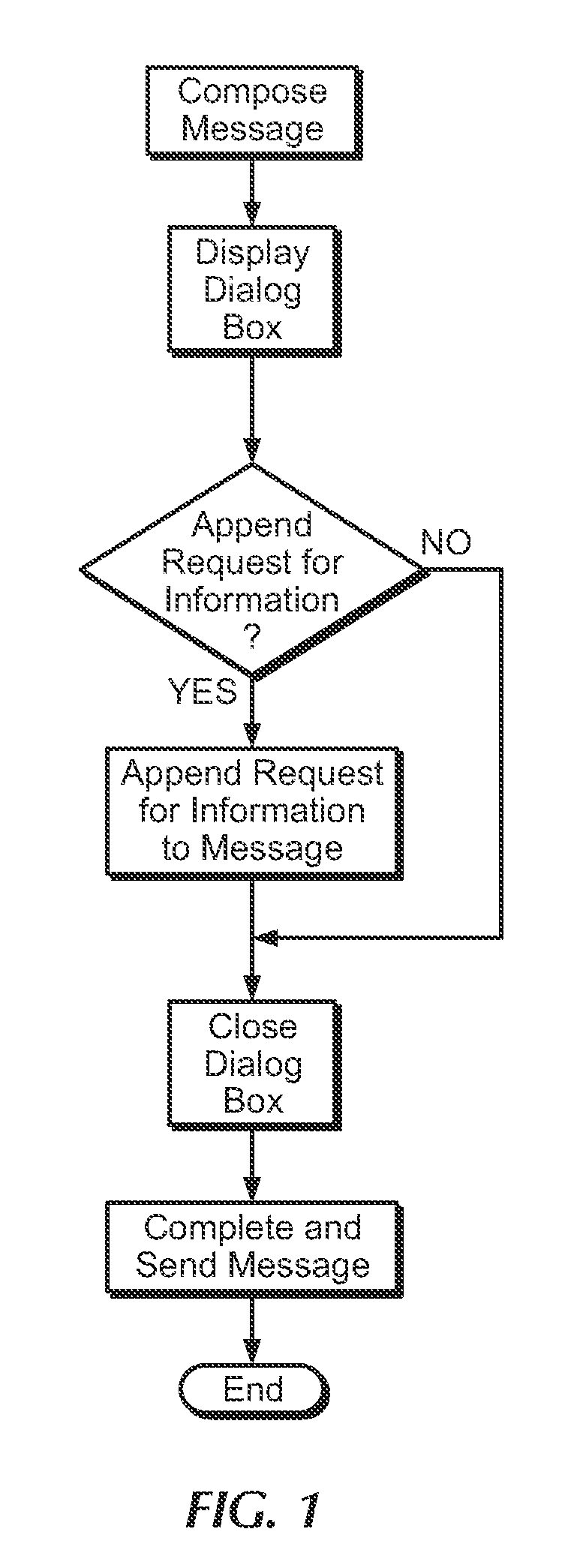 System and method for automatic opportunistic data and image sharing
