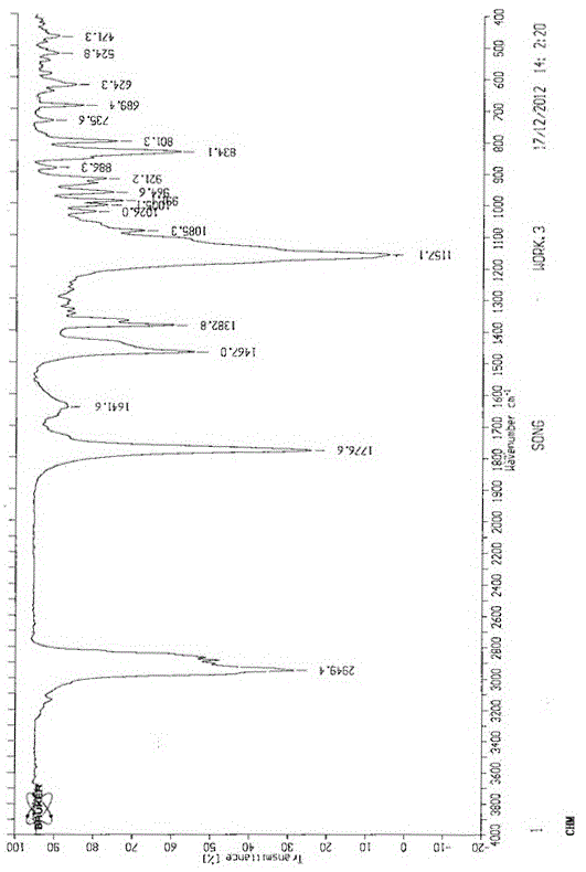 Cholesterol-poloxamer-cholesterol triblock copolymer and its preparation method and application