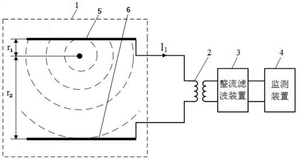 A self-energy leakage monitoring method and system based on leakage current