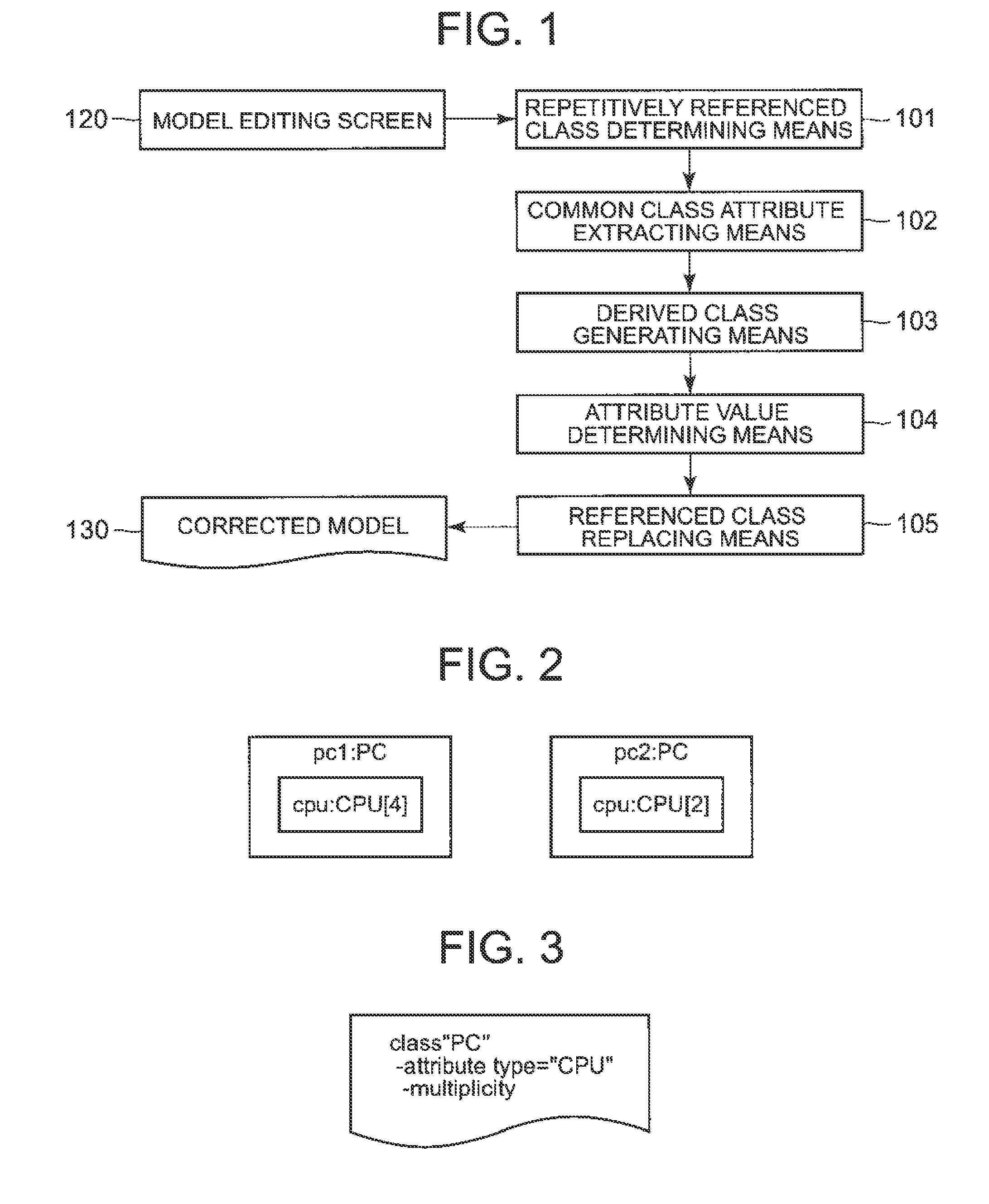 Model editing assistance device, model editing assistance method, and model editing assistance program