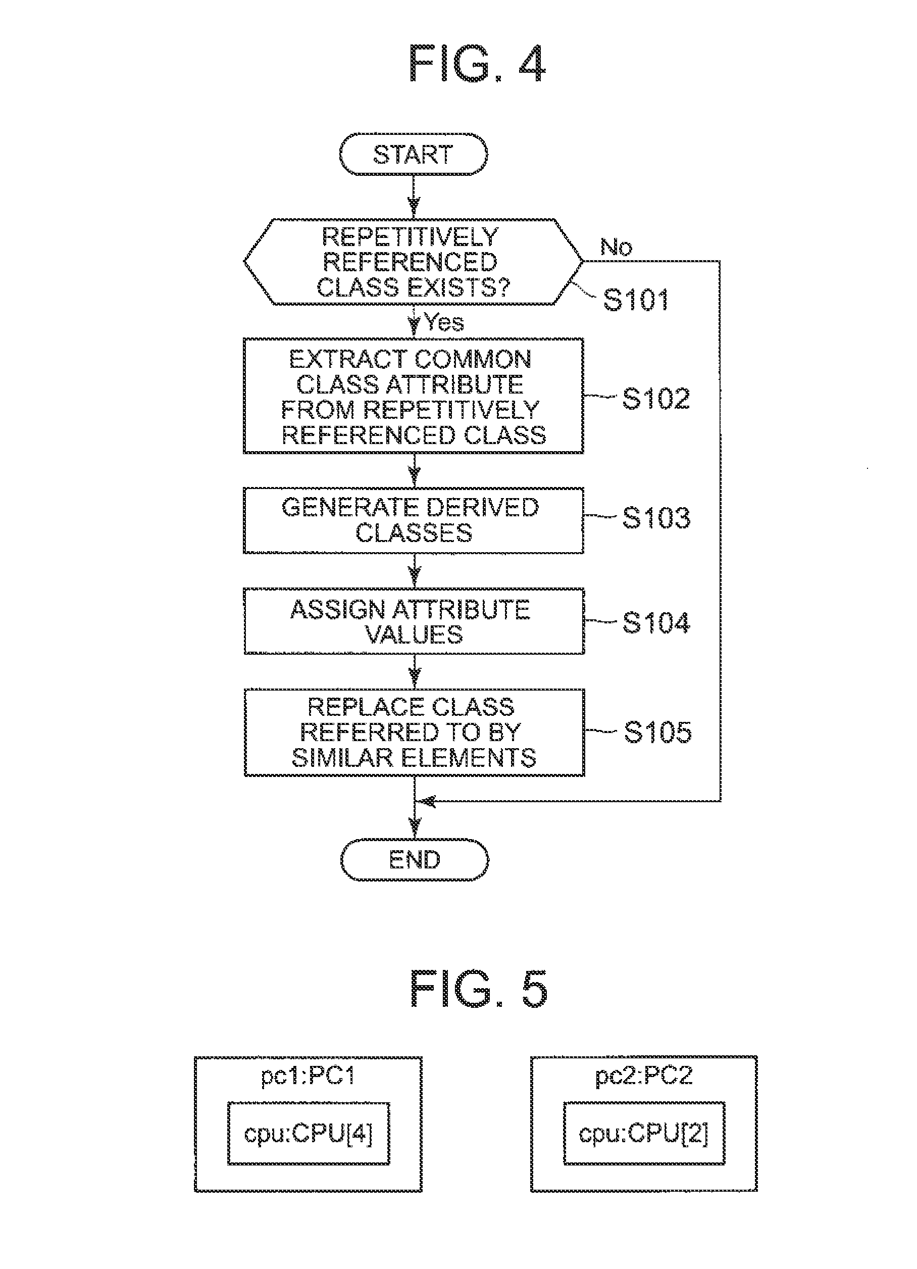 Model editing assistance device, model editing assistance method, and model editing assistance program