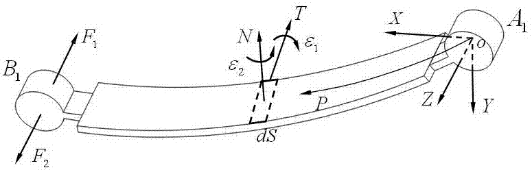Elastic multi-link linear guide independent suspension