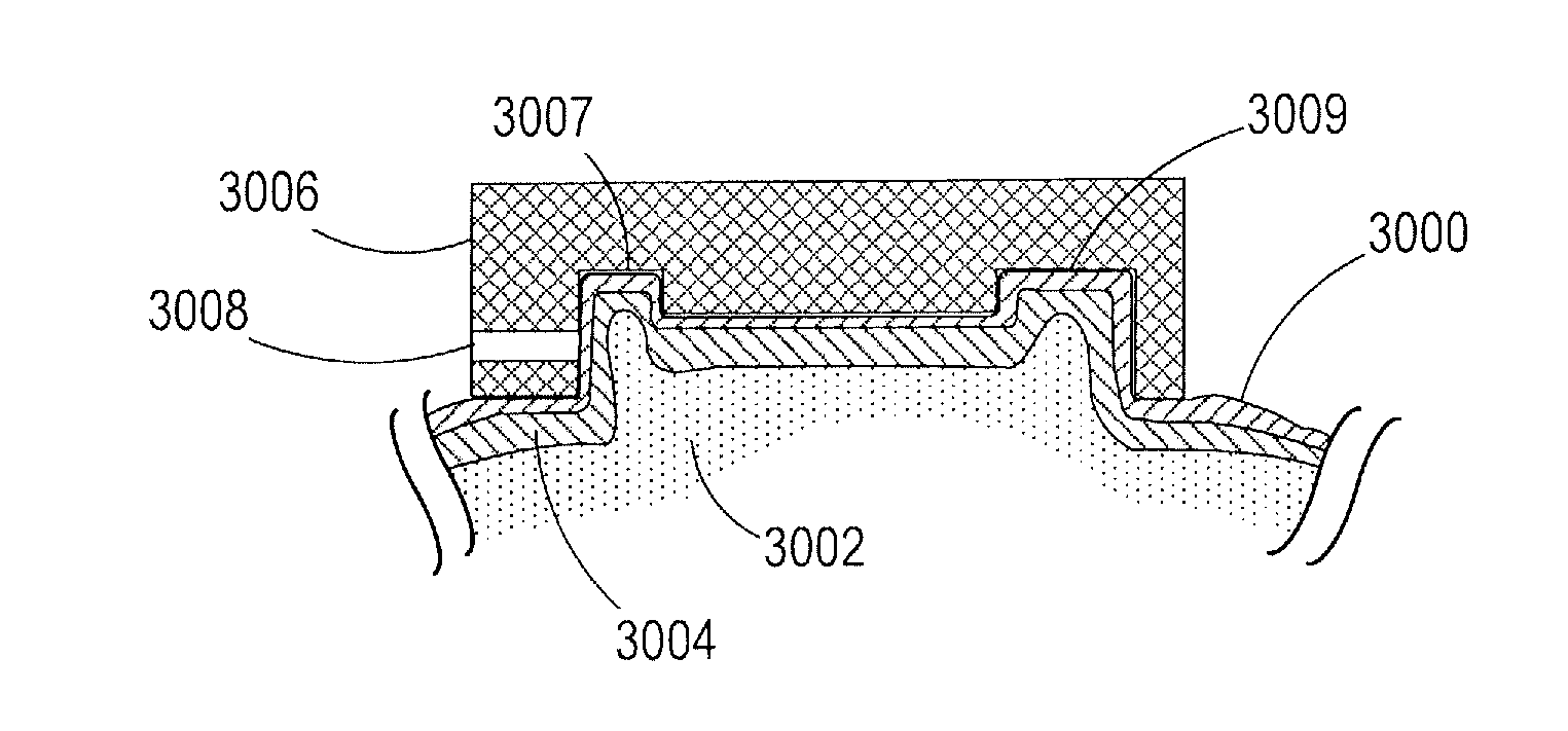 Dermal micro-organs, methods and apparatuses for producing and using the same