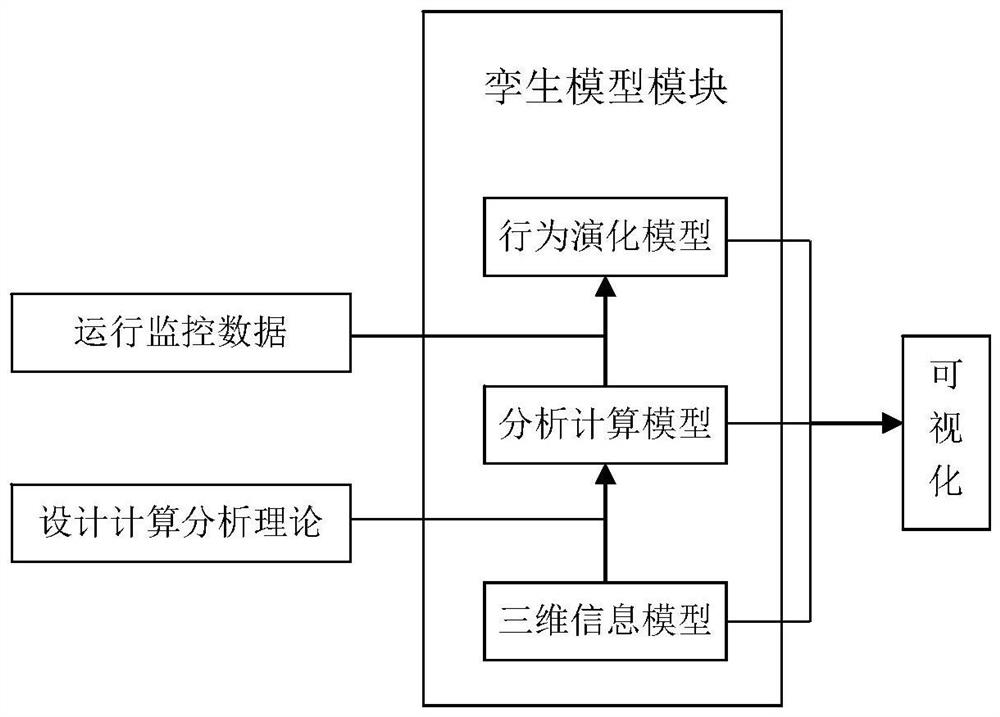 Tunnel digital twinning system