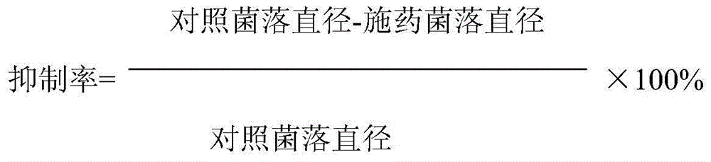 Apocynum venetum extract, preparation method thereof and application thereof to cosmetics