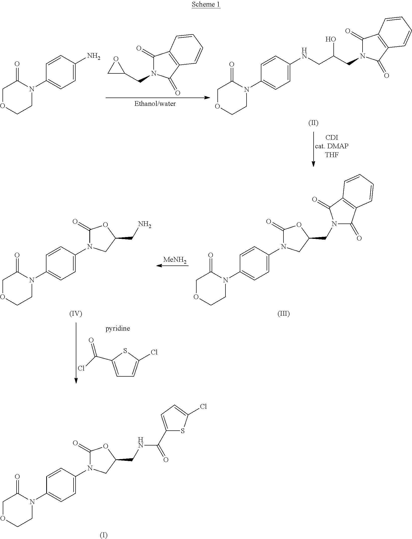 Process for Determining the Suitability for Distribution of a Batch of Thiophene-2-Carboxamide Derivative