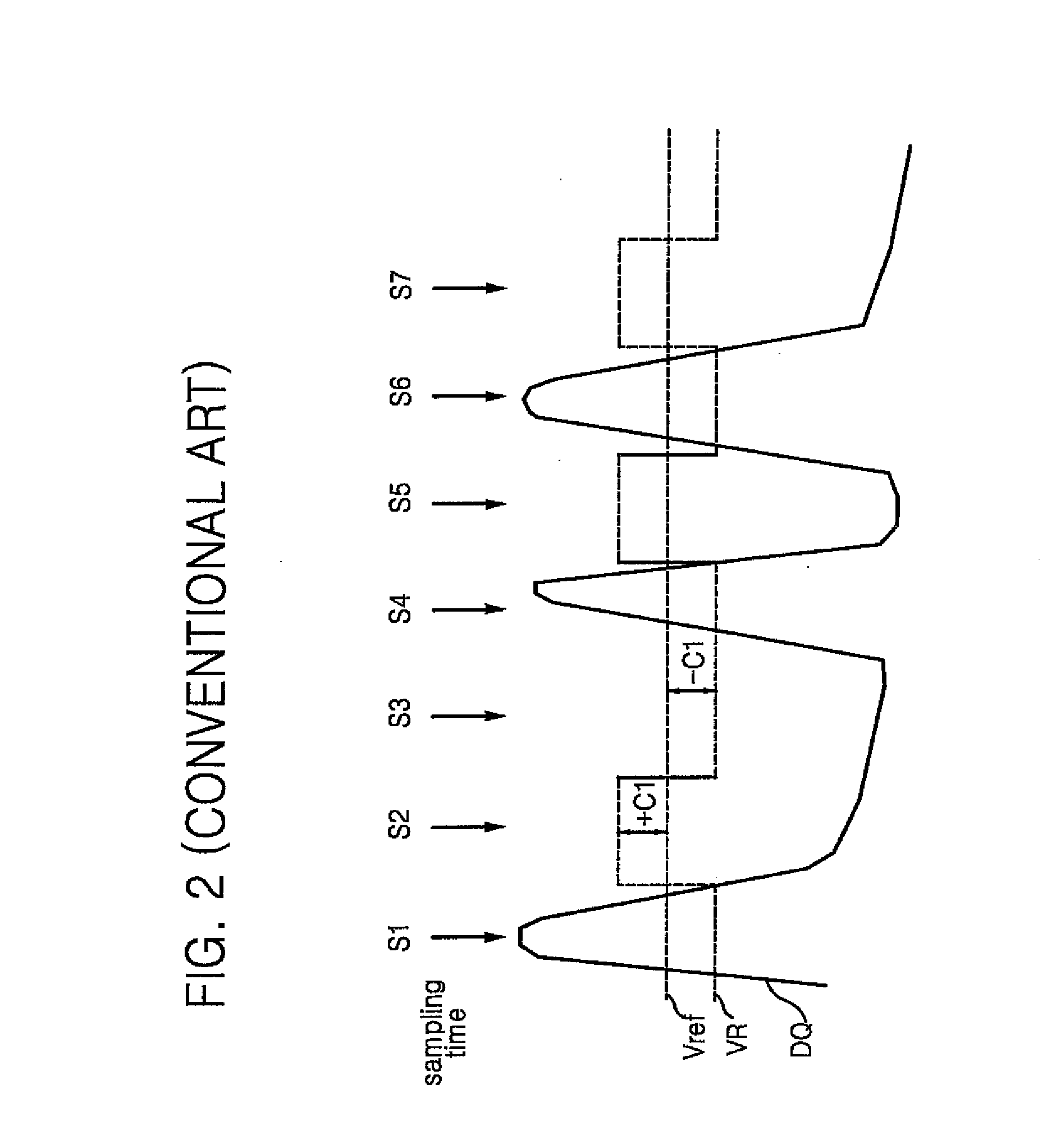 Data receiver and semiconductor device including the data receiver