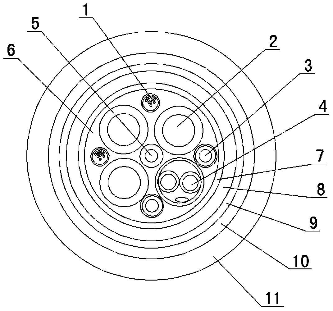 Photoelectric combined composite cable and manufacturing process thereof