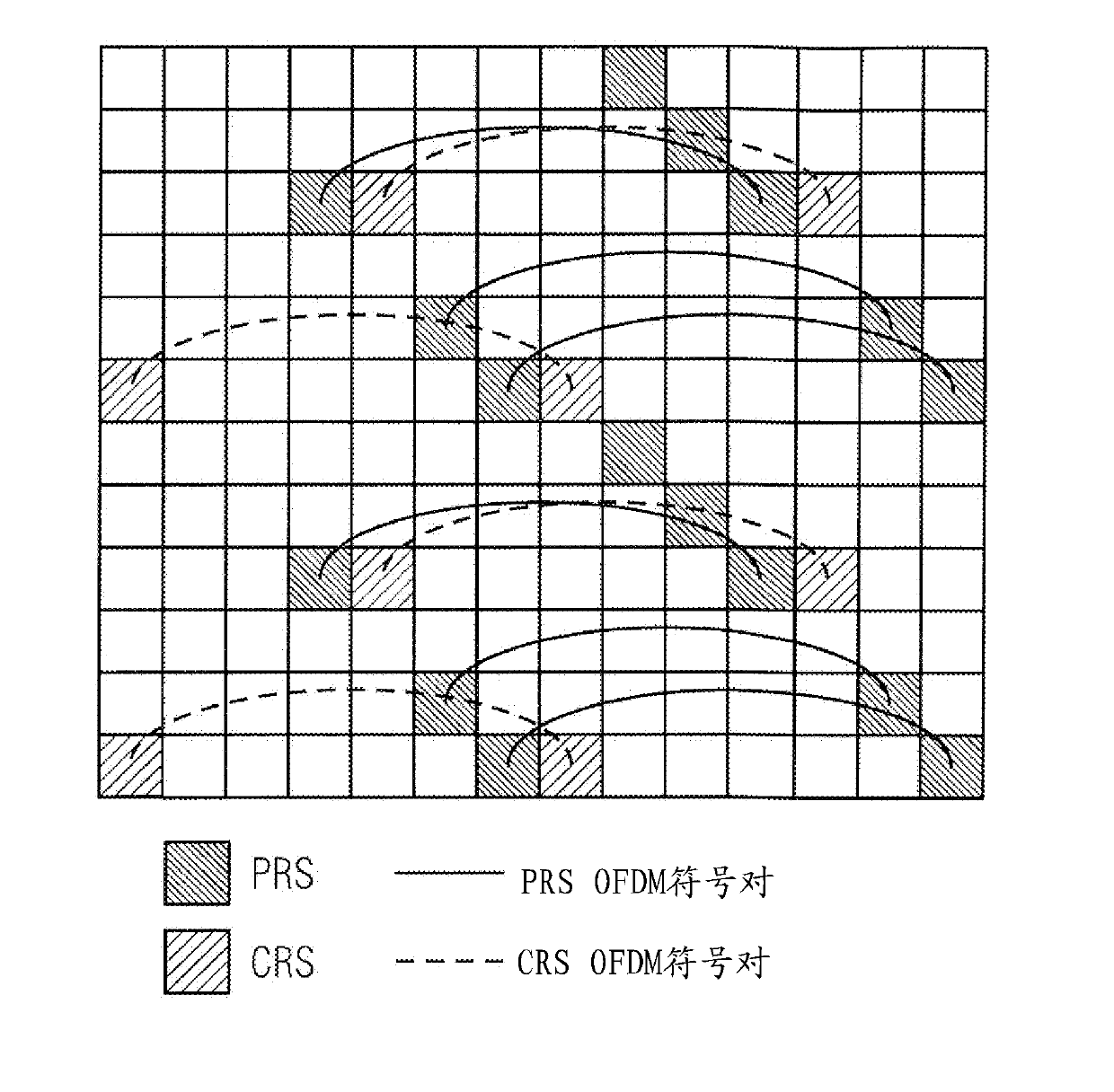 Method of processing signals and a signal processor - Eureka | Patsnap ...