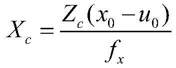 Rocket booster separation motion parameter measurement method based on deep learning