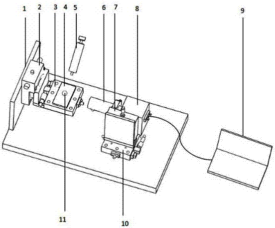 Simple measuring device for surface contact angle