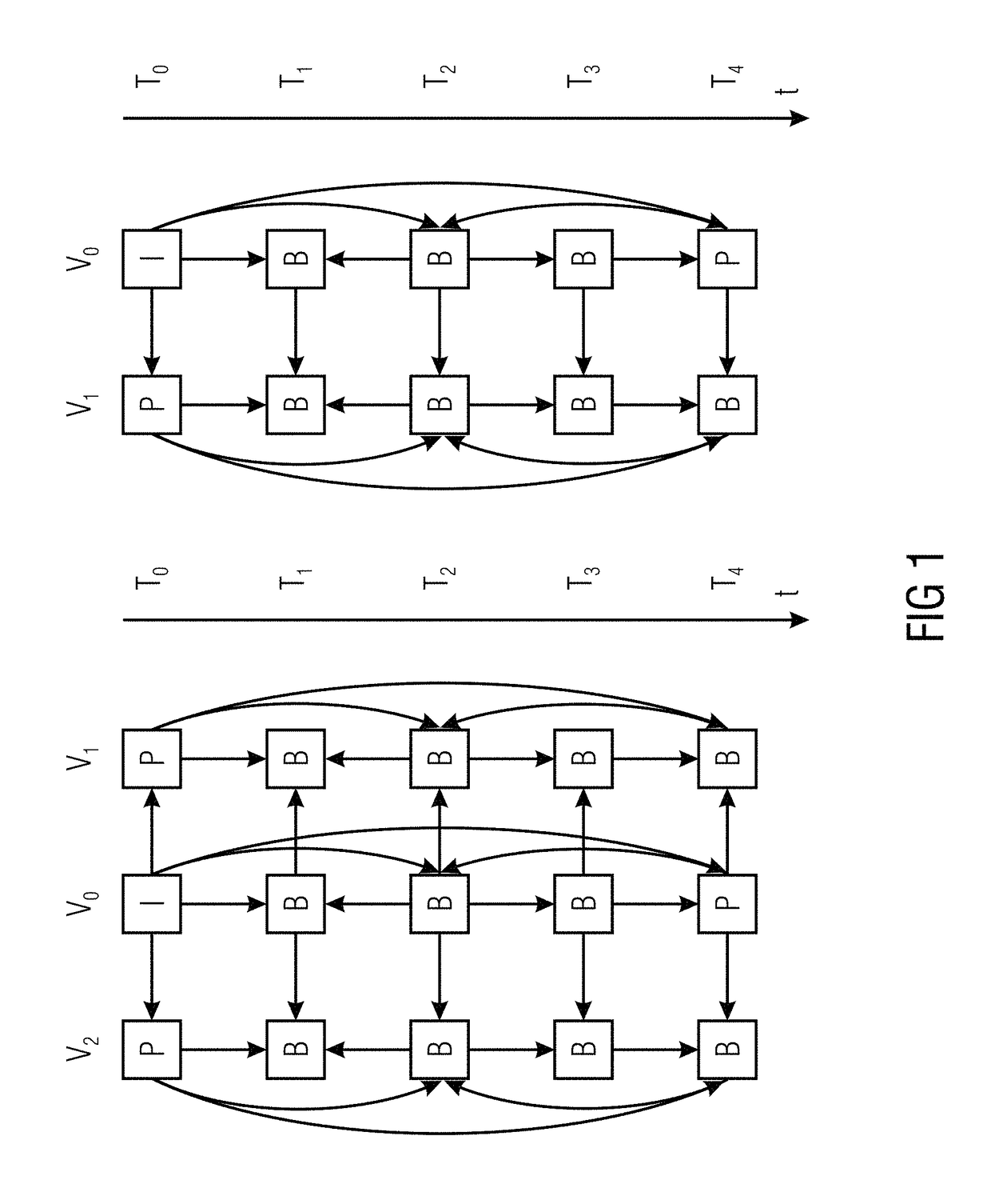 Multi-view coding with effective handling of renderable portions