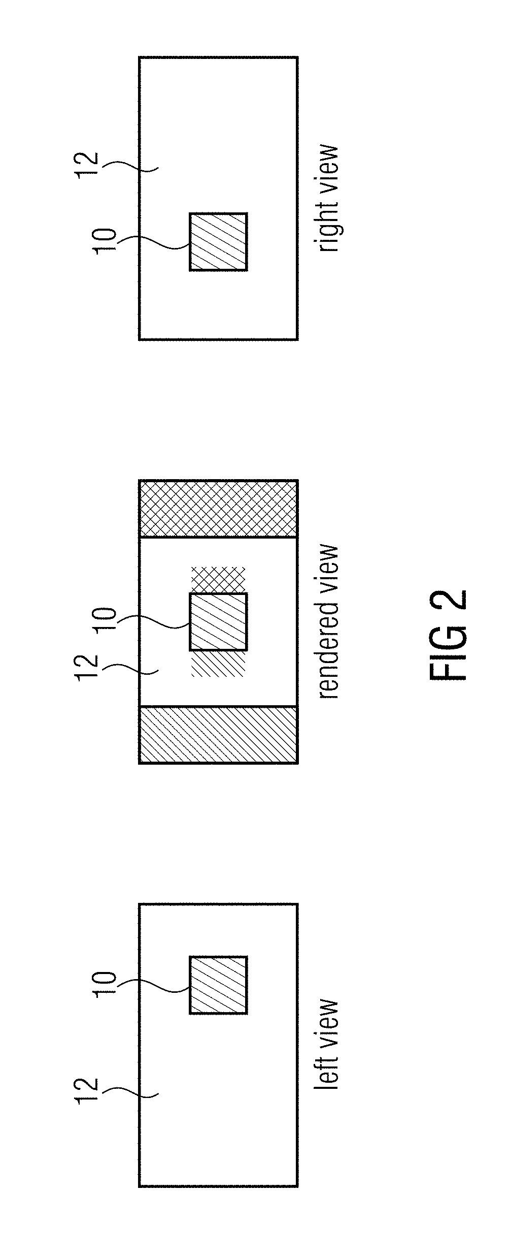 Multi-view coding with effective handling of renderable portions