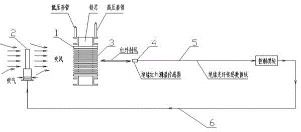 Dry-type transformer blade-free cooling fan device and application method thereof