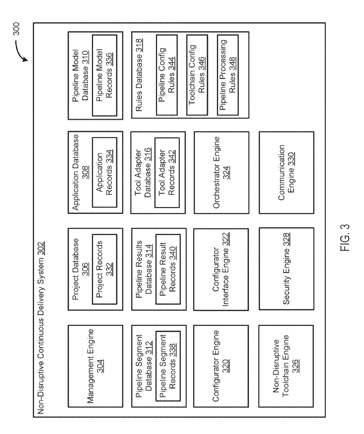 Systems and methods for non-disruptive continuous software delivery