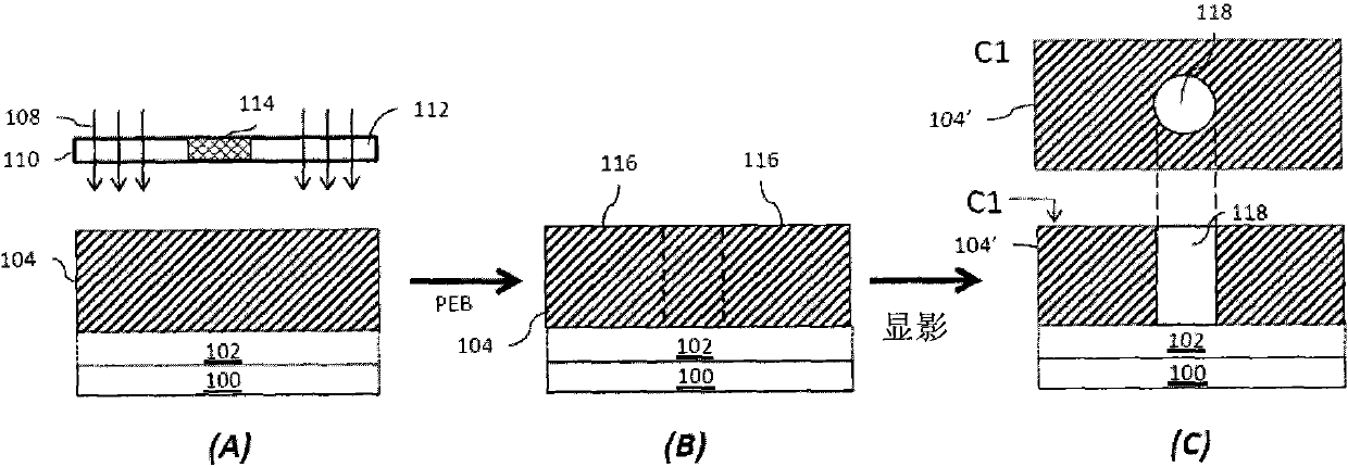 Photoresist composition and method of forming photoresist pattern