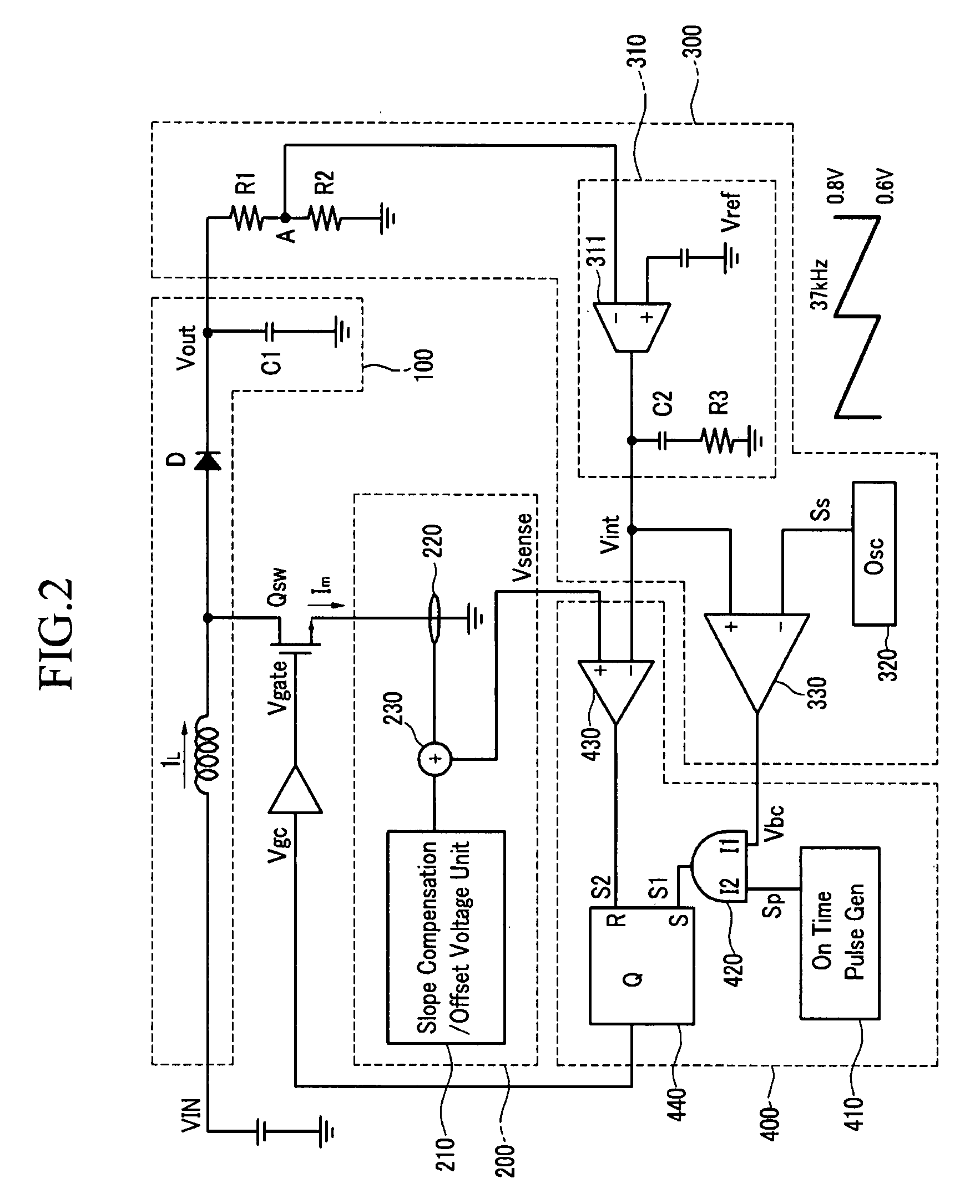 Burst mode operation in a DC-DC converter