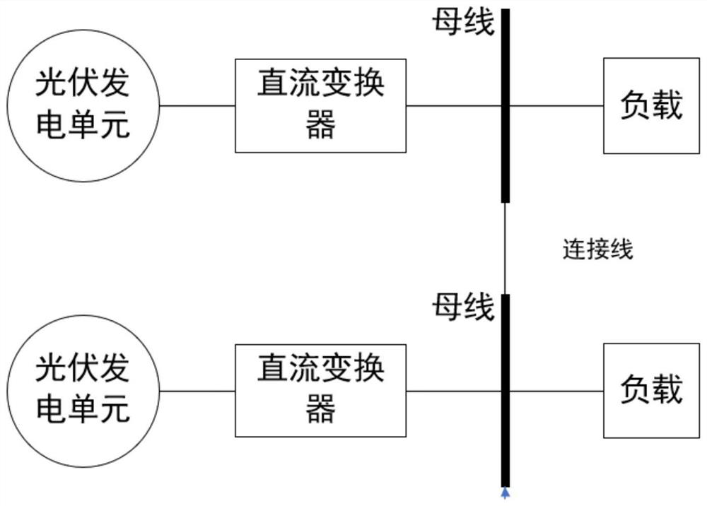 interconnected-direct-current-micro-grid-power-control-method