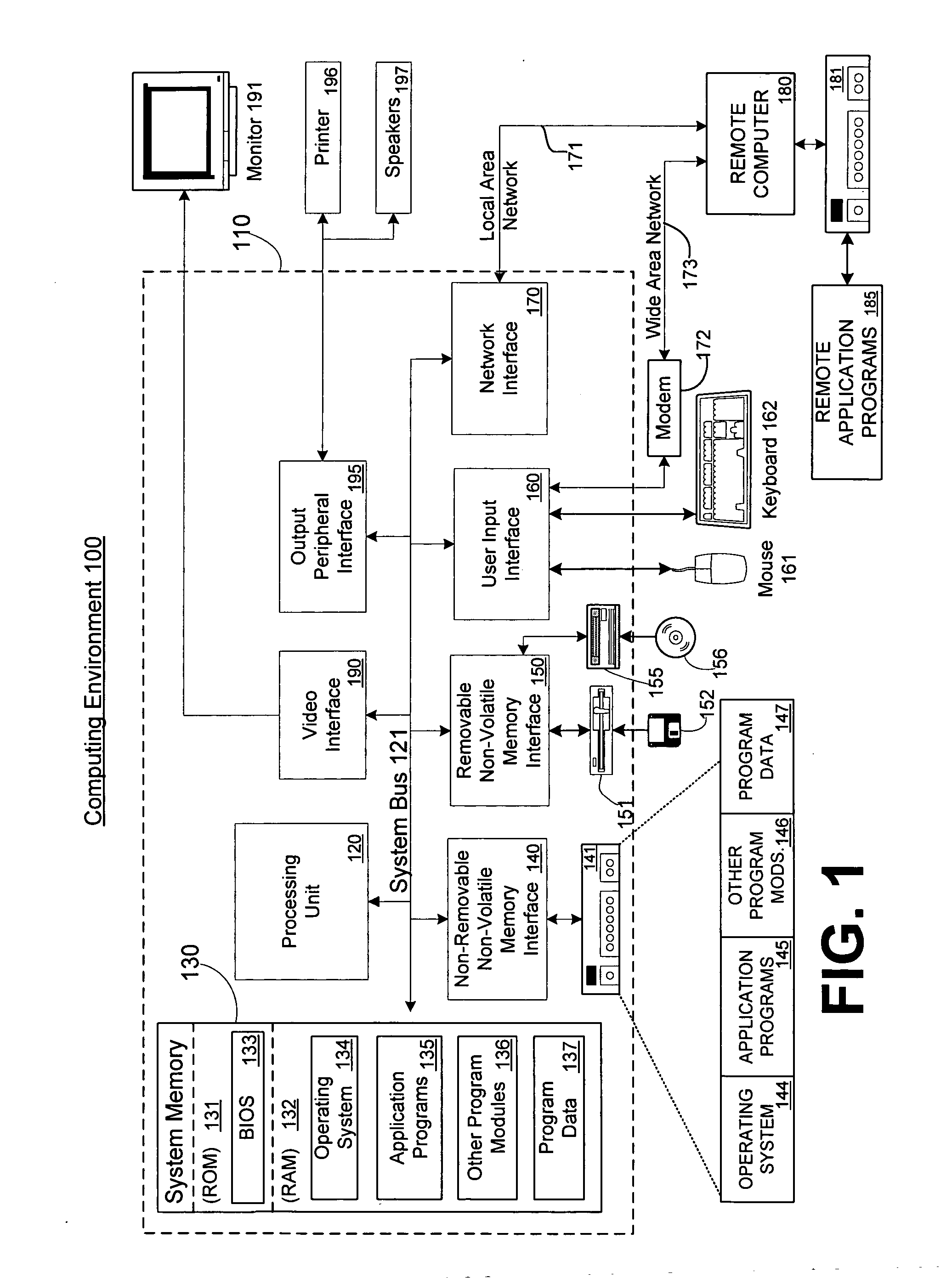 System and methods for processing software authorization and error feedback