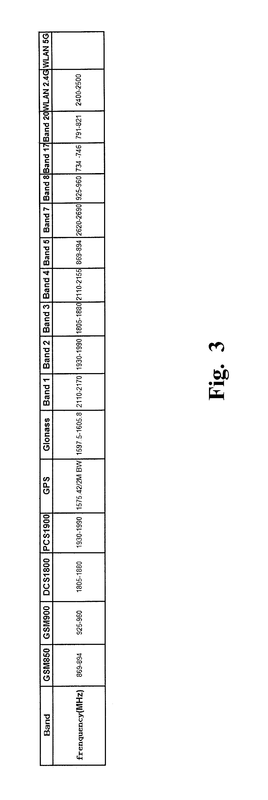Method and apparatus for reducing interference and mobile terminal