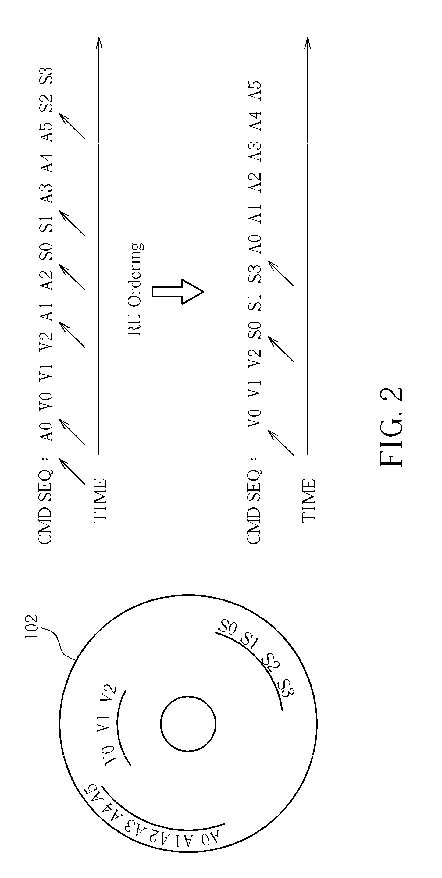 Method of Enhancing Command Executing Performance of Disc Drive