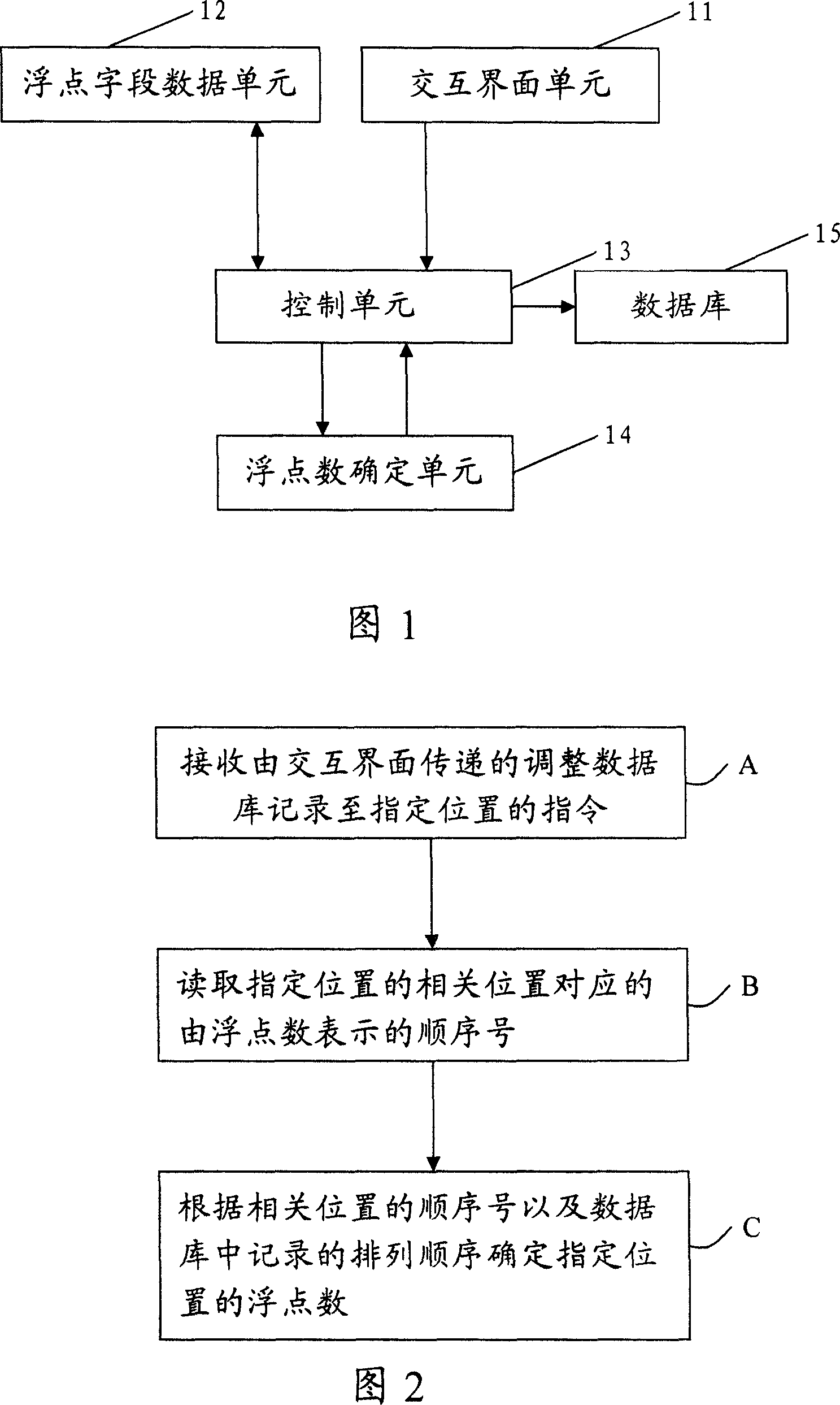 Data bank recording sequence regulating system and method