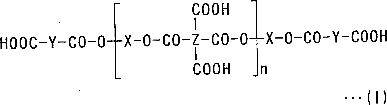 Photosensitive composition for forming light shading film, black bottom formed from said light shading film for photosensitive composition