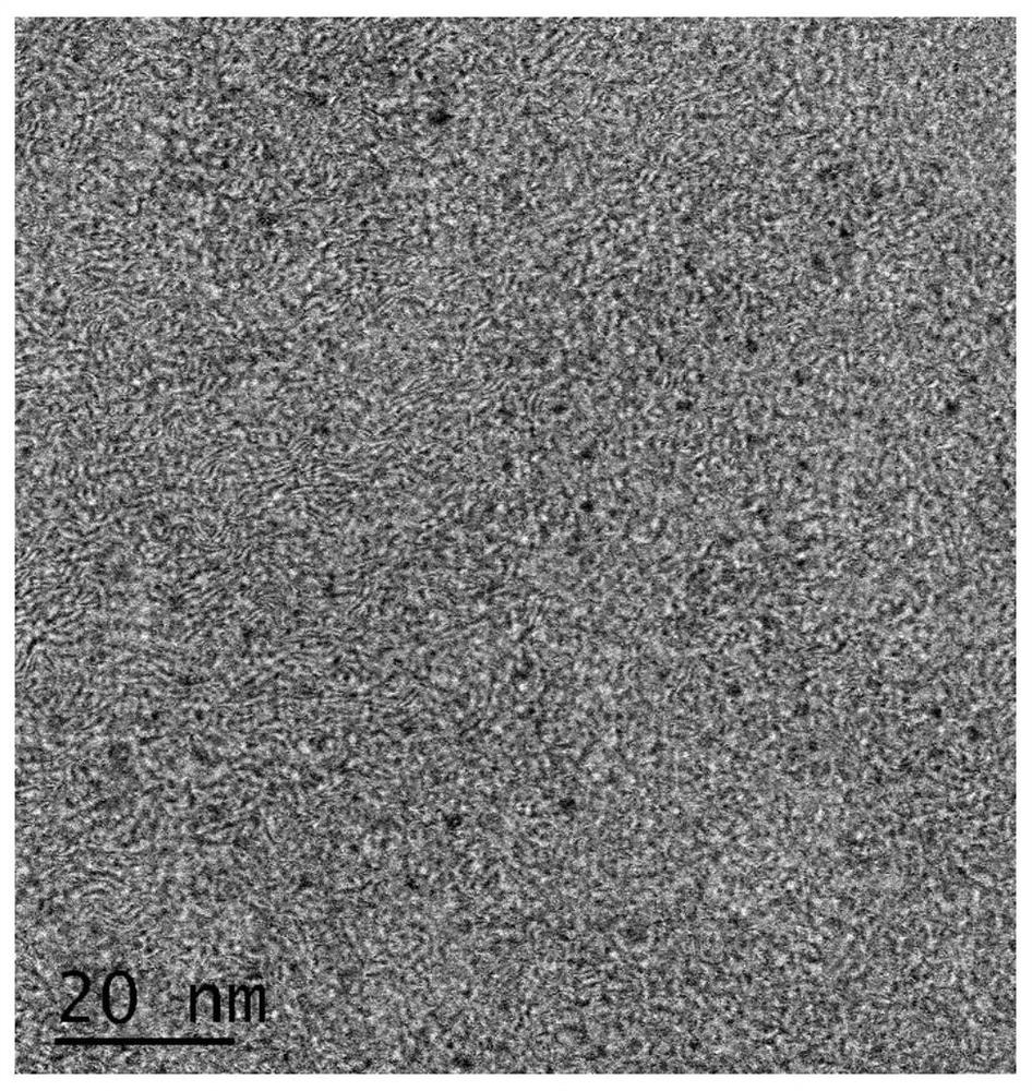 Copper nano-cluster fluorescent powder and preparation method thereof