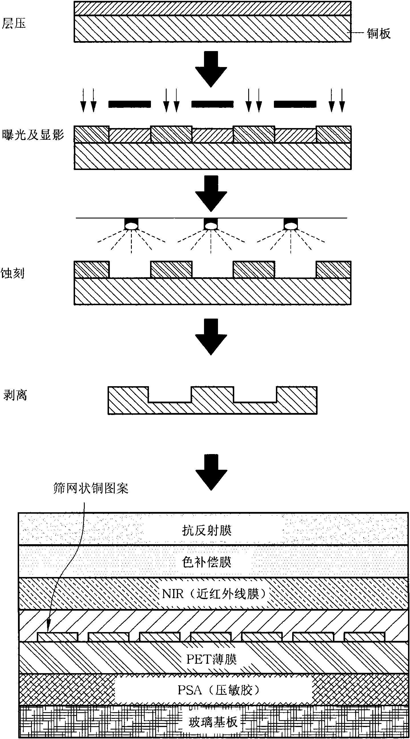 Electromagnetic wave preventing filter, manufacturing method thereof and display comprising the filter