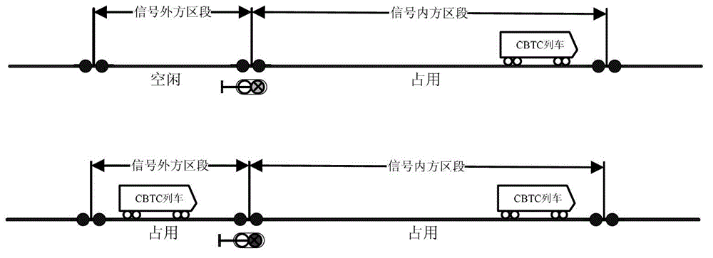 Method for computing signaler trans-voltage command
